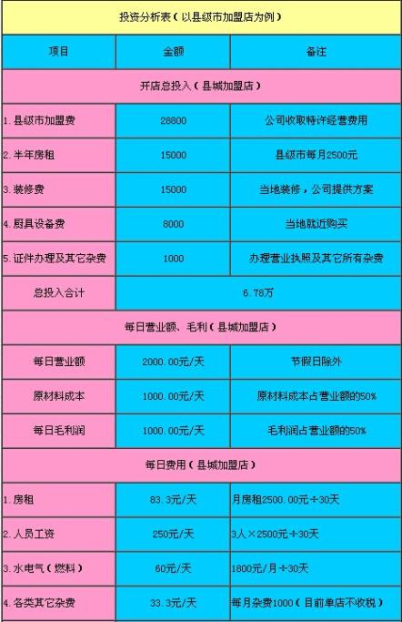 图片 3